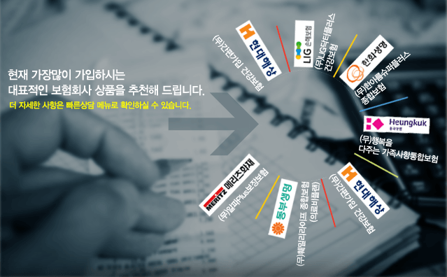 상품 비교